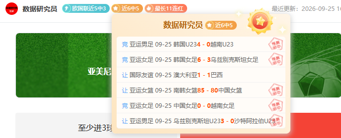 足球攻略周日001韩联精华解析：江原对决仁川联，独家推荐